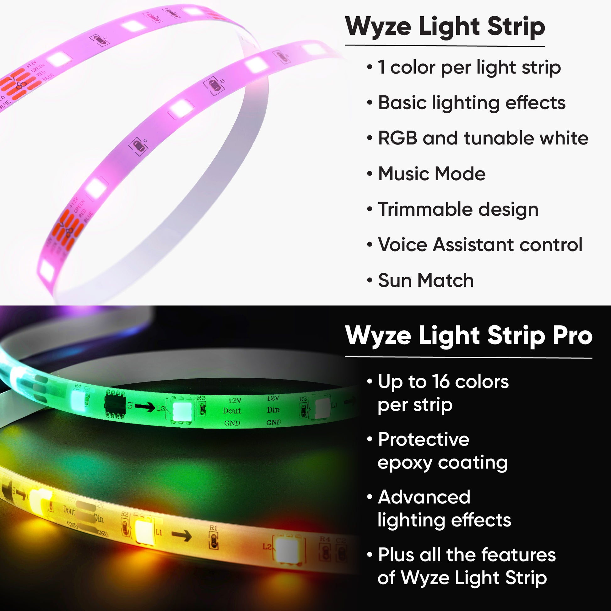 A comparison chart between Wyze Light Strip and Wyze Light Strip Pro.