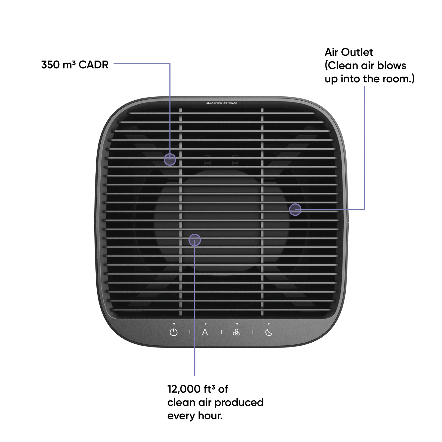 Wyze Air Purifier top view of vent and fan.