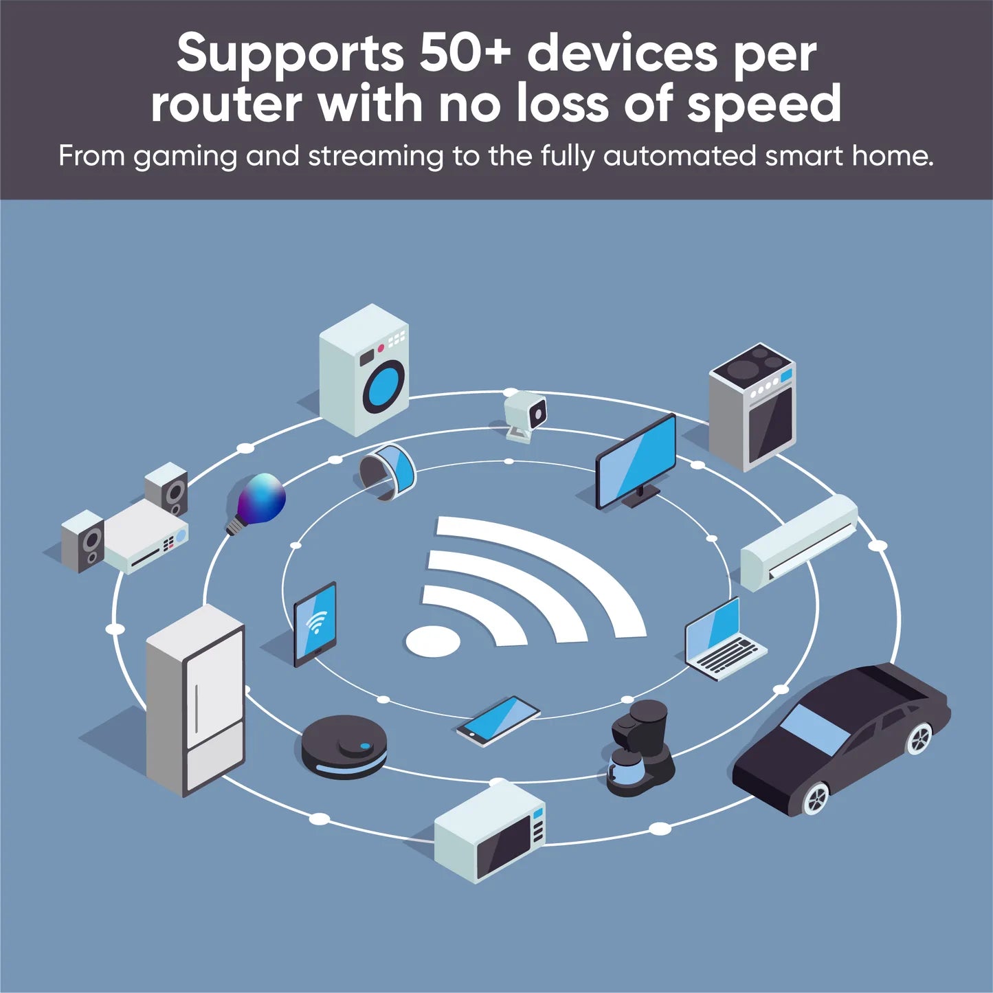 Wyze Wi-Fi 6 Mesh Router