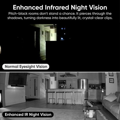 Wyze Indoor Cam Pan
