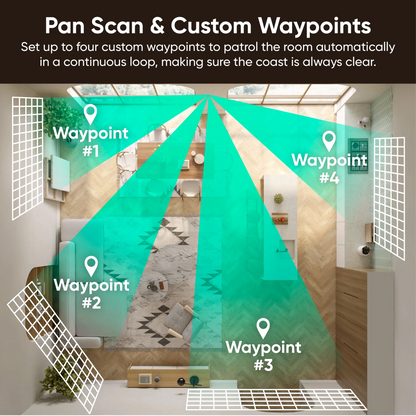Wyze Indoor Cam Pan