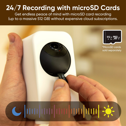 Wyze Indoor Cam Pan