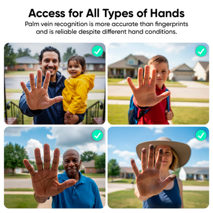 Four images showing people with different hand positions, with text about palm vein recognition.