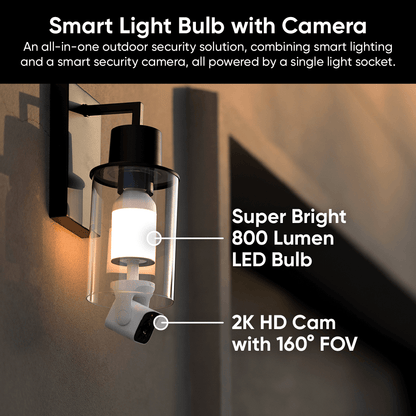 Bulb Cam + Free 32GB microSD