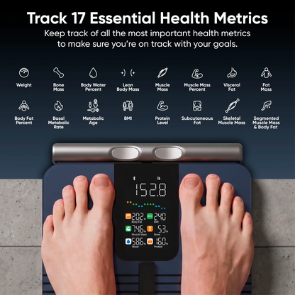 Wyze Scale BodyScan