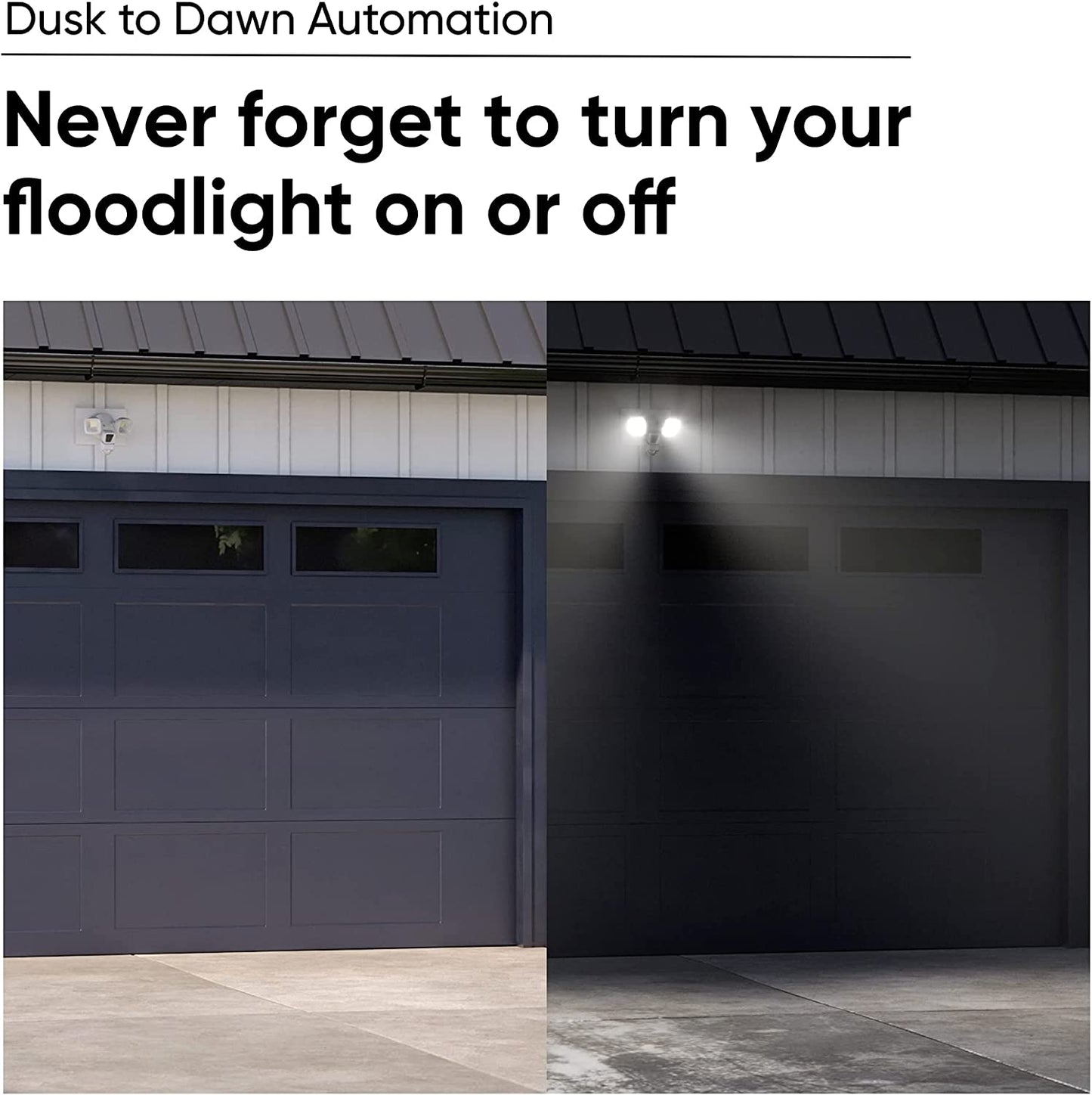 Wyze Cam Floodlight