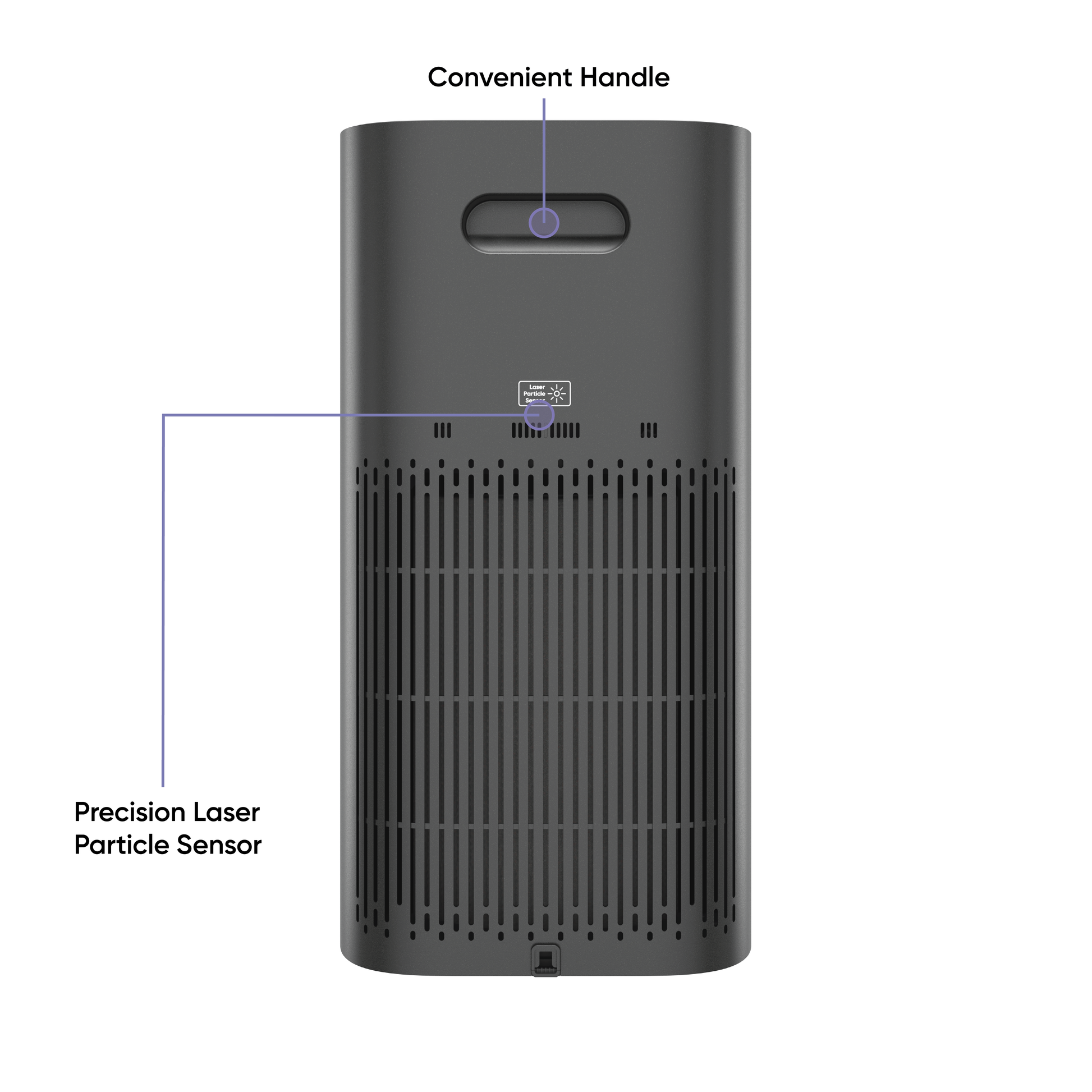 Wyze Air Purifier back view with text overlay saying "Convenient Handle," and "Precision Laser Particle Sensor."